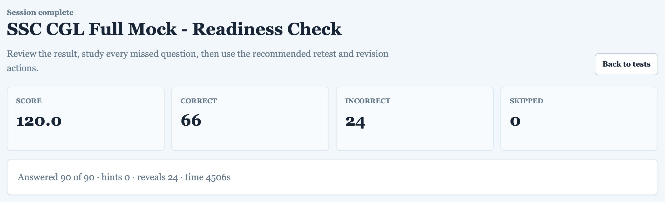 Full mock result
